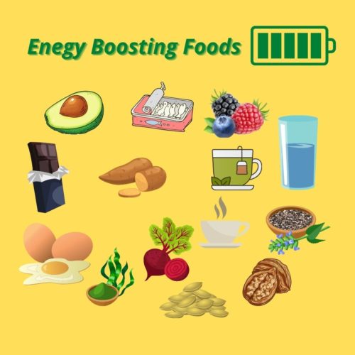 Energy Boosting Foods